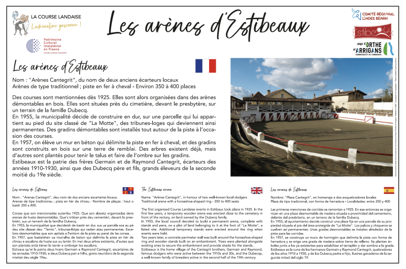 Estibeaux – panneau arènes