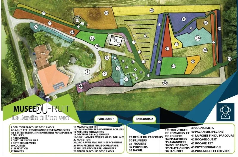 Musée du fruit02©Muséedufruit