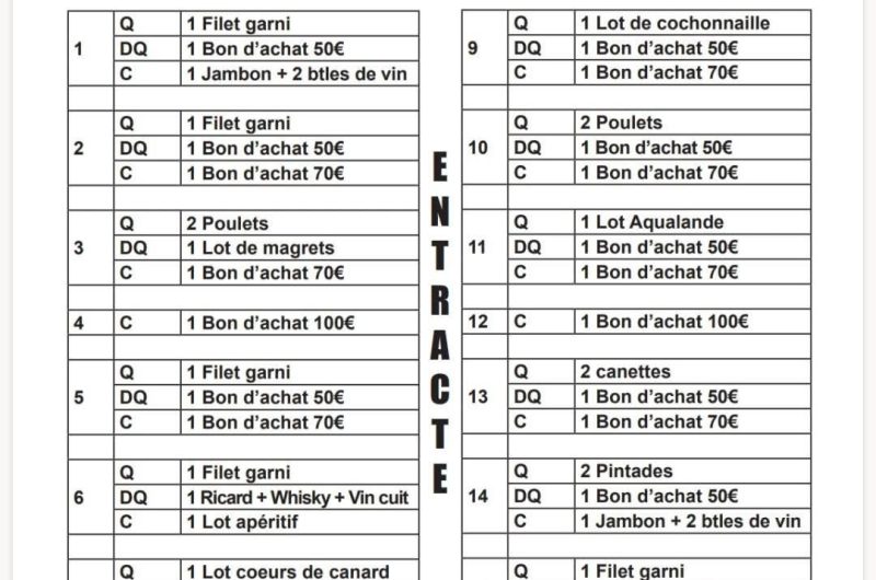 Sarbazan – Loto du Foyer Rural – 18 Avril