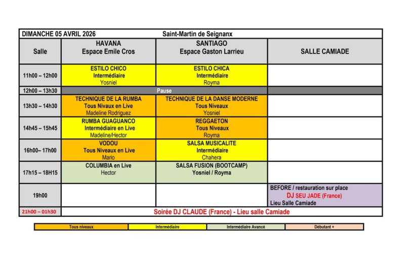 Stages Cubanama dimnche