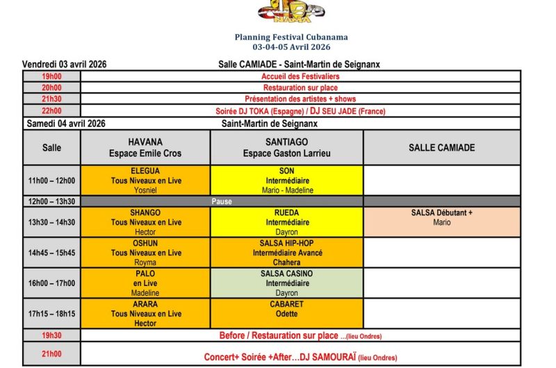 Stages cubanama 04 04 2026