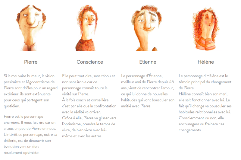 avant suite