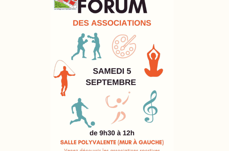 Retouches visuels Tourinsoft animations – forum asso St André
