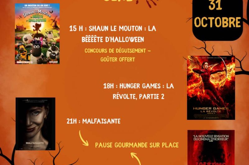 la lut