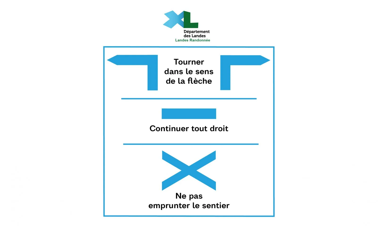 Sanguinet – Circuit entre étang et forêt