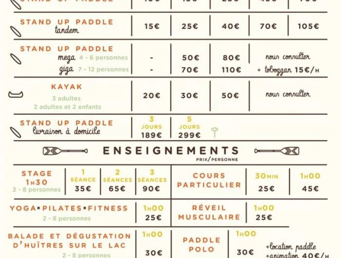 paddle-kayak-toboggan-capbreton-lac-hossegor-tarifs-806×1024-700×889